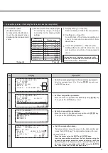 Preview for 21 page of Kett KB-270 Operating Manual