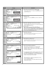 Preview for 22 page of Kett KB-270 Operating Manual