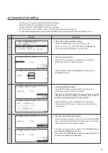 Preview for 25 page of Kett KB-270 Operating Manual