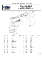 Предварительный просмотр 6 страницы Kett KL-2040 Safety Rules