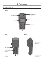 Предварительный просмотр 6 страницы Kett L-500 Operating Manual