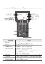 Предварительный просмотр 8 страницы Kett L-500 Operating Manual