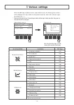 Предварительный просмотр 14 страницы Kett L-500 Operating Manual