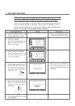 Предварительный просмотр 15 страницы Kett L-500 Operating Manual