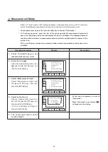 Предварительный просмотр 24 страницы Kett L-500 Operating Manual