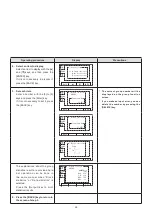 Предварительный просмотр 26 страницы Kett L-500 Operating Manual