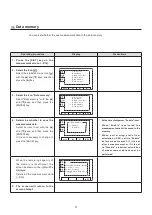 Предварительный просмотр 31 страницы Kett L-500 Operating Manual