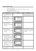 Предварительный просмотр 36 страницы Kett L-500 Operating Manual