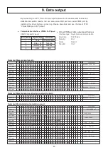 Предварительный просмотр 40 страницы Kett L-500 Operating Manual