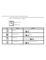 Preview for 10 page of Kett LE-330J Operating Manual