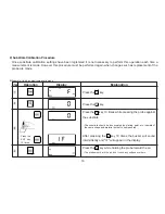 Preview for 16 page of Kett LE-330J Operating Manual