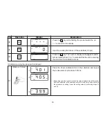 Preview for 18 page of Kett LE-330J Operating Manual