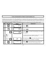 Preview for 32 page of Kett LE-330J Operating Manual