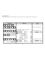 Preview for 36 page of Kett LE-330J Operating Manual