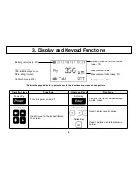 Предварительный просмотр 8 страницы Kett LE-373 Operating Manual