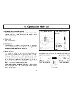 Предварительный просмотр 11 страницы Kett LE-373 Operating Manual