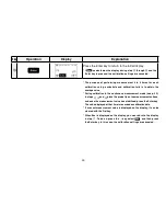 Предварительный просмотр 30 страницы Kett LE-373 Operating Manual