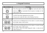 Предварительный просмотр 10 страницы Kett LZ-990 Operating Manual