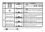 Предварительный просмотр 39 страницы Kett LZ-990 Operating Manual