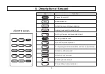 Предварительный просмотр 8 страницы Kett MT-730 Operating Manual