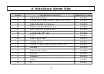 Предварительный просмотр 20 страницы Kett MT-730 Operating Manual