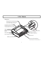 Предварительный просмотр 4 страницы Kett PB-3103 Operating Manual