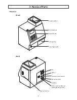 Предварительный просмотр 6 страницы Kett PORQUE-520 Operating Instructions Manual