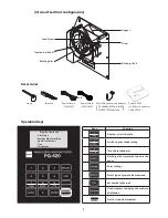 Предварительный просмотр 7 страницы Kett PORQUE-520 Operating Instructions Manual