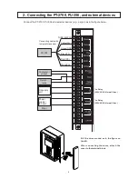 Предварительный просмотр 5 страницы Kett PT-2700 Operating Manual