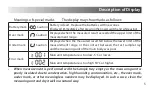 Preview for 7 page of Kett Riceter fg Series Operating Manual