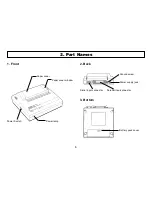 Предварительный просмотр 5 страницы Kett VZ-330 Operating Manual