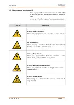 Preview for 6 page of Ketterer KuLi Series Assembly Instructions Manual