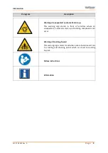 Preview for 7 page of Ketterer KuLi Series Assembly Instructions Manual