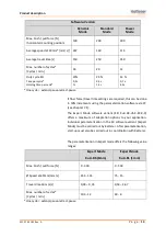 Preview for 17 page of Ketterer KuLi Series Assembly Instructions Manual