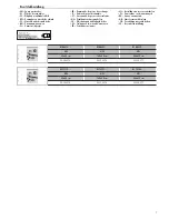 Предварительный просмотр 7 страницы Kettler 0104219 Assembly Instructions Manual