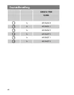 Preview for 48 page of Kettler 0303214-7000 Operating Instructions Manual