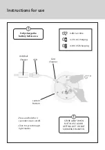 Preview for 2 page of Kettler 0393145-0200 Assembly Instructions