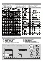 Preview for 16 page of Kettler 07752-200 Assembly Instructions Manual