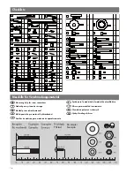 Preview for 16 page of Kettler 07752-600 Assembly Instruction Manual