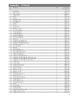 Preview for 33 page of Kettler 07752-600 Assembly Instruction Manual