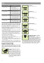 Предварительный просмотр 22 страницы Kettler 07859-900 Manual