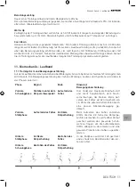 Preview for 12 page of Kettler 07880-800 Computer And Training Instructions