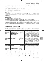 Preview for 36 page of Kettler 07880-800 Computer And Training Instructions