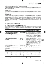 Preview for 60 page of Kettler 07880-800 Computer And Training Instructions