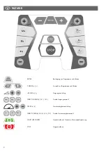 Предварительный просмотр 4 страницы Kettler 07881-300 TRACK MOTION Training And Operating Instructions