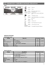 Предварительный просмотр 23 страницы Kettler 07881-300 TRACK MOTION Training And Operating Instructions