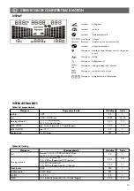 Предварительный просмотр 33 страницы Kettler 07881-300 TRACK MOTION Training And Operating Instructions