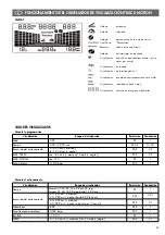 Предварительный просмотр 43 страницы Kettler 07881-300 TRACK MOTION Training And Operating Instructions