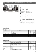 Предварительный просмотр 53 страницы Kettler 07881-300 TRACK MOTION Training And Operating Instructions