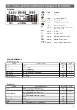 Предварительный просмотр 73 страницы Kettler 07881-300 TRACK MOTION Training And Operating Instructions